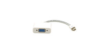 ADC-MDP/GF