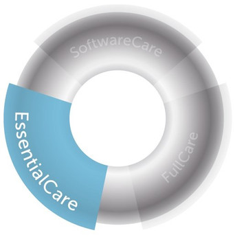 ImagePRO 4K - Essential Care - 5Y