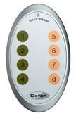 RMT-8MIRN